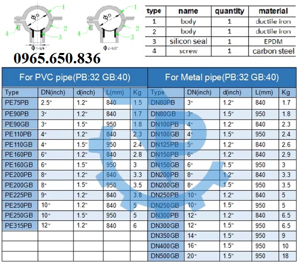 Catalog đai khởi thủy gang