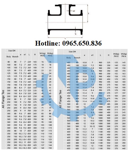 Catalog tê thu gang