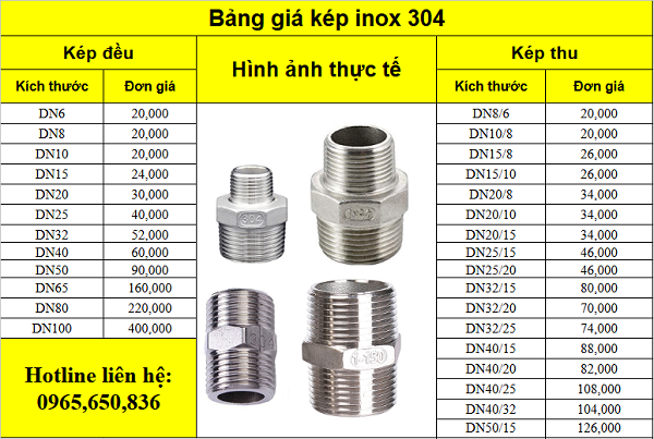Bảng giá kép inox 304