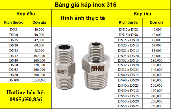 Bảng giá kép inox 316