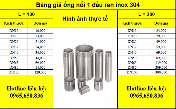 Bảng giá ống nối 1 đầu ren inox 304