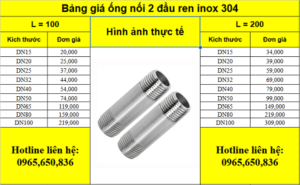 Bảng giá ống nối 2 đầu ren inox 304