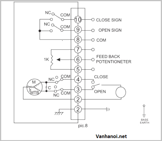 Bảng mạch bộ điều khiển điện ON OFF