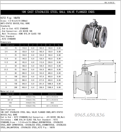 Catalog van bi Kitz