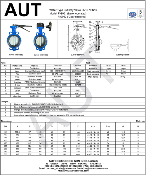 Catalog van bướm AUT