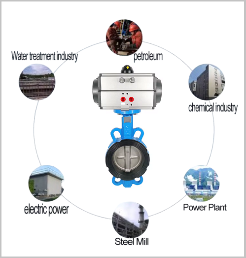 Ứng dụng Pneumatic control butterfly valve
