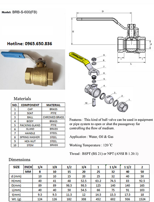 Catalog van bi gas