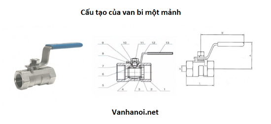 Cấu tạo van bi 1 mảnh