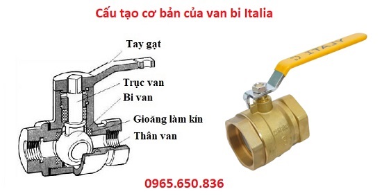 Cấu tạo van bi tay gạt Italia