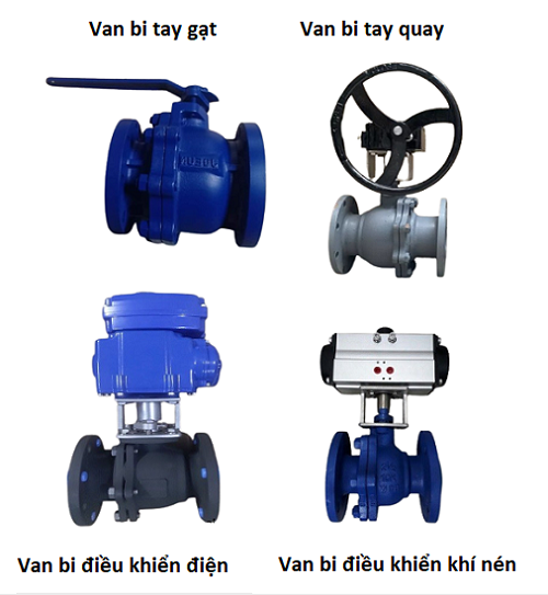 Lựa chọn van bi Hàn Quốc theo các dạng điều khiển