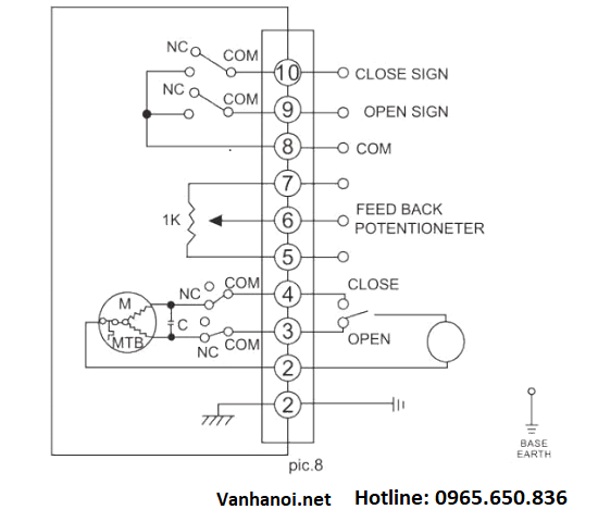 bảng mạch van bi điều khiển điện ON-OFF