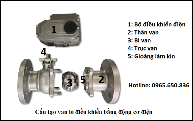 Cấu tạo van bi điều khiển bằng động cơ điện