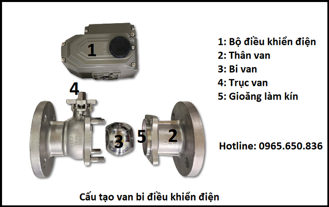 Cấu tạo van bi điều khiển điện