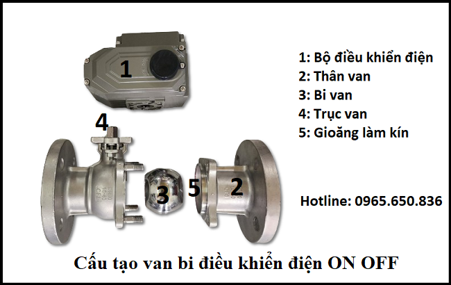 Cấu tạo van bi điều khiển điện ON OFF