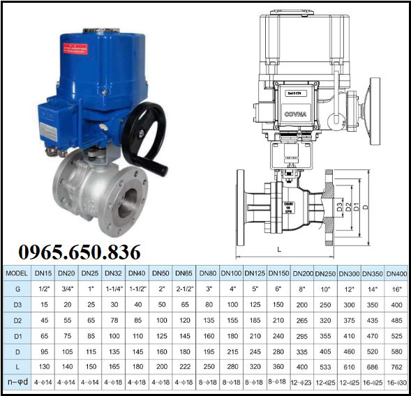Cấu tạo van bi điều khiển điện tay quay