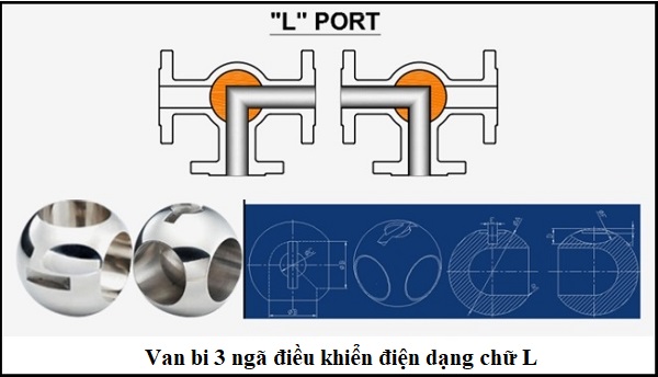 Van bi 3 ngã điều khiển điện dạng chữ L 
