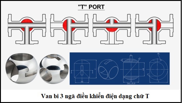 Van bi 3 ngã điều khiển điện dạng chữ T