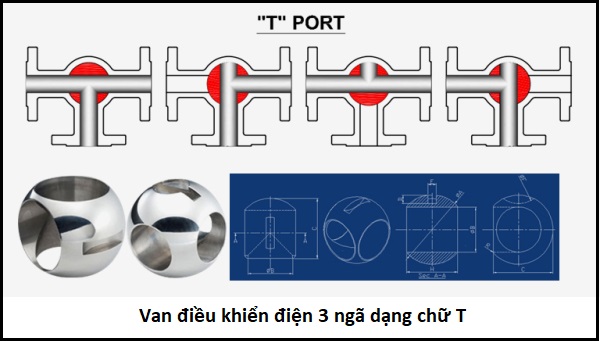 Van điều khiển điện 3 ngã dạng chữ T
