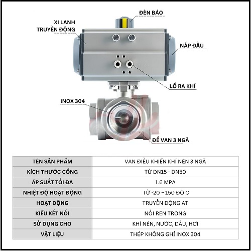Cấu tạo van 3 ngã điều khiển khí nén