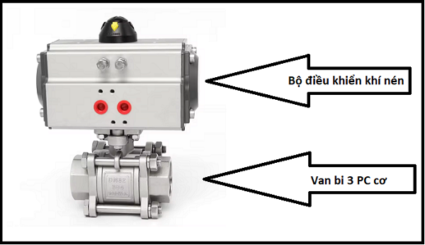 Cấu tạo van bi 3 PC điều khiển khí nén