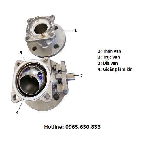 Cấu tạo van bi mặt bích cơ