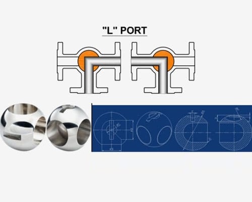 Mô tả cấu tạo bi van 3 ngã dạng chữ L