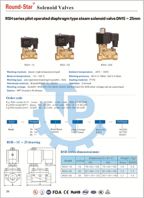 Catalog van điện từ đồng