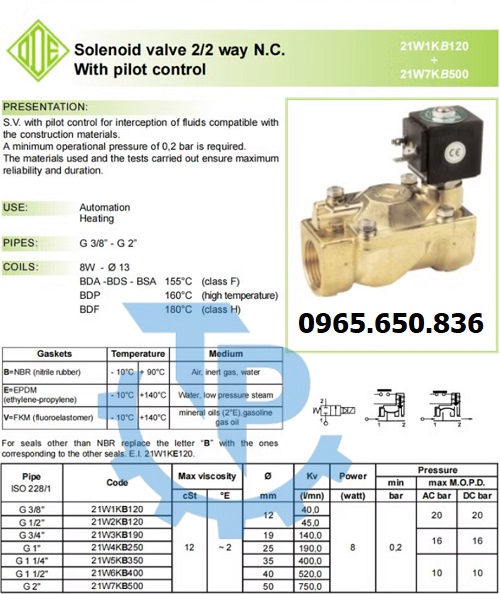 Catalog van điện từ đồng nối ren