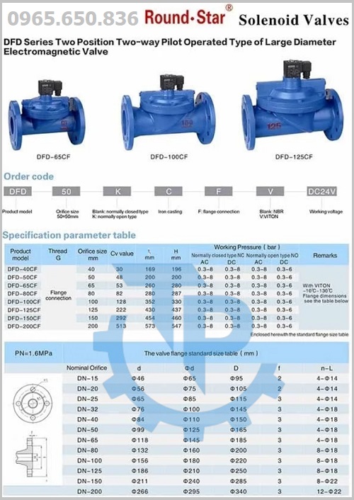 Catalog van điện từ gang Round star