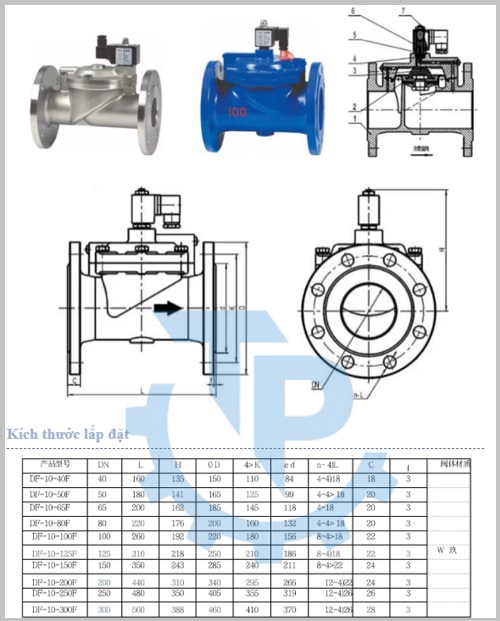Catalog van điện từ mặt bích