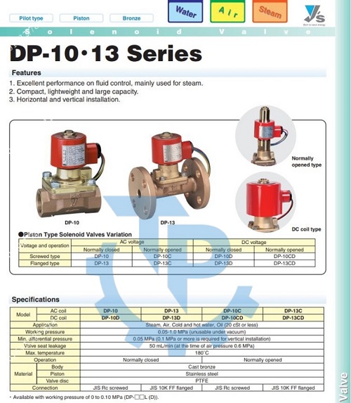 Catalog van điện từ Nhật Bản