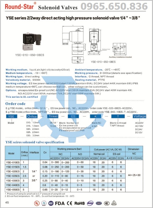 Catalog van điện từ nhiệt độ cao