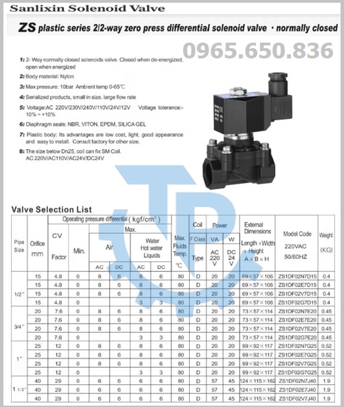 Catalog van điện từ nhựa