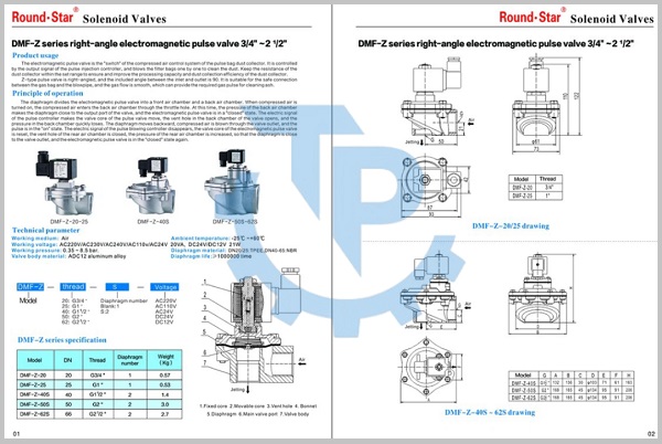 Catalog van điện từ rũ bụi