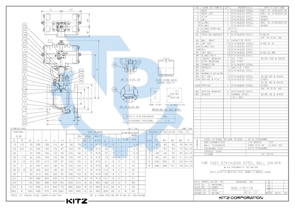 Catalog van bi Kitz điều khiển khí nén