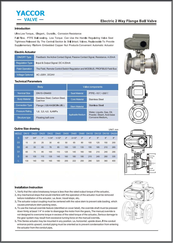 Catalog van điều khiển điện