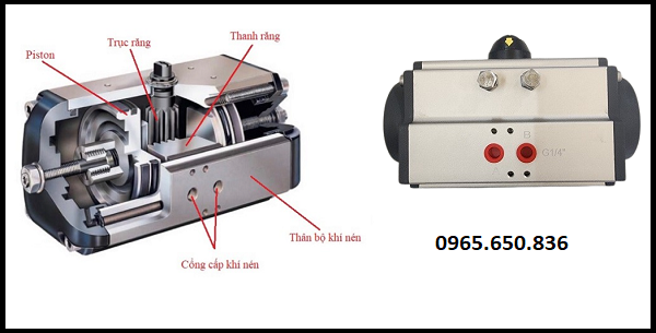 Cấu tạo Pneumatic Actuator