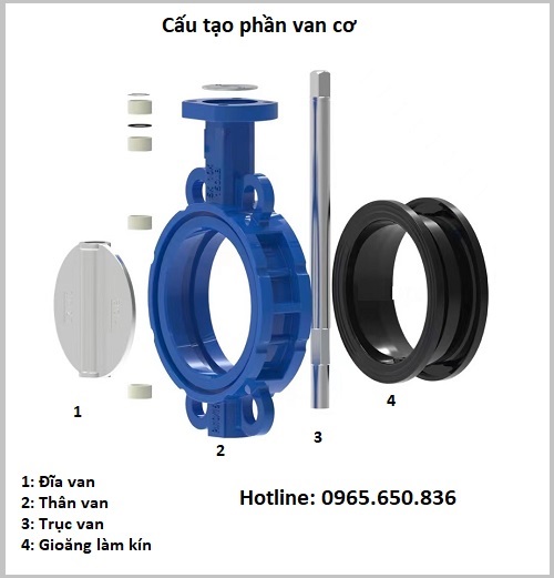 Cấu tạo thân van bướm cơ