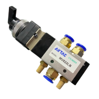 Van điện từ MV522LB