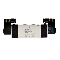 Van điện từ khí nén 4V420-15