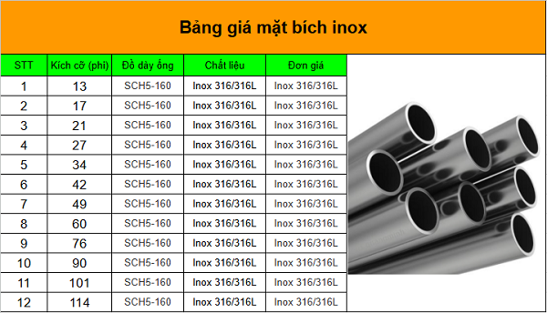 Bảng giá ống inox vi sinh