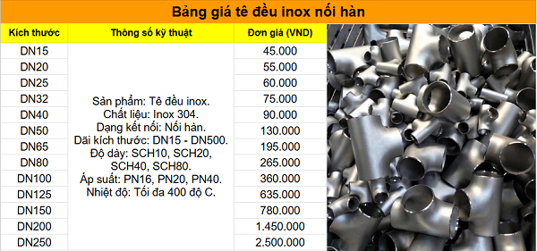 Bảng giá tê