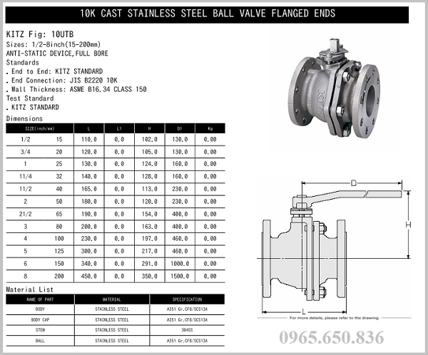 Catalog van bi