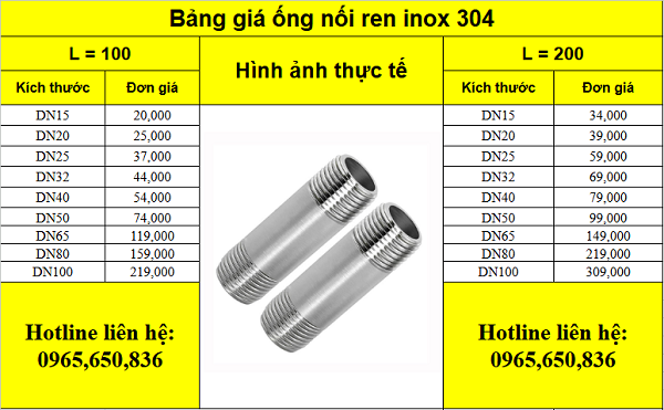 Bảng giá ống nối ren inox