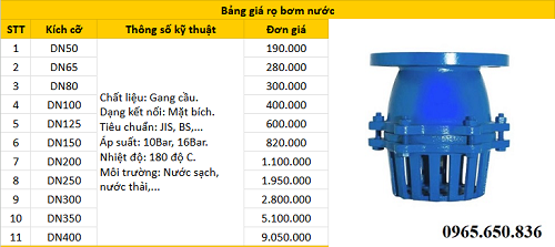 Bảng giá rọ bơm nước