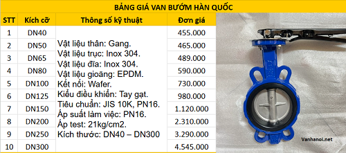 Bảng giá van bướm Hàn Quốc