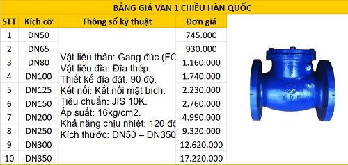 Bảng giá van 1 chiều Hàn Quốc