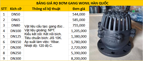 Bảng giá rọ bơm Hàn Quốc