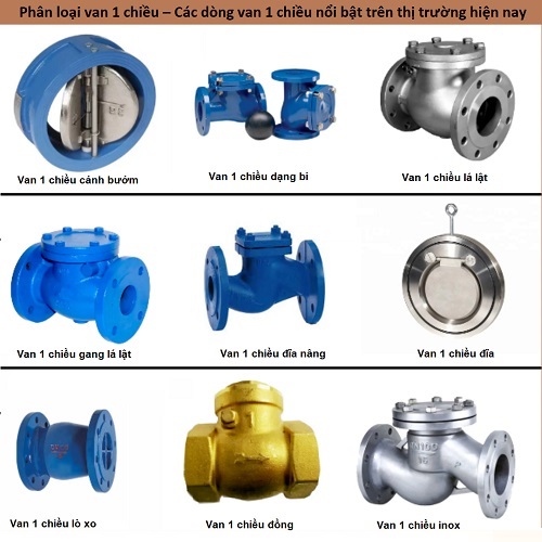 Phân loại loại van 1 chiều