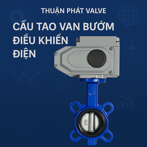 Cấu tạo van bướm điều khiển điện